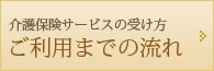 介護保険サービスの受け方　ご利用までの流れ